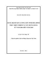 Đảng bộ huyện lương sơn tỉnh hòa bình thực hiện nhiệm vụ xây dựng đảng từ năm 2001 đến năm 2010 