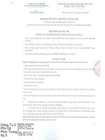 Nghị quyết Hội đồng Quản trị - Công ty Cổ phần Dược phẩm Trung ương 3