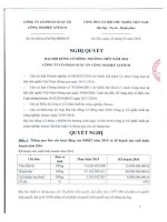 Nghị quyết Đại hội cổ đông thường niên - CTCP Suất ăn công nghiệp Atesco