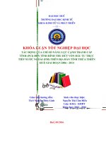 TÁC ĐỘNG của CHỈ số NĂNG lực CẠNH TRANH cấp TỈNH (PCI) đến TÌNH HÌNH THU hút vốn đầu tư TRỰC TIẾP nước NGOÀI (FDI) TRÊN địa bàn TỈNH THỪA THIÊN HUẾ GIAI đoạn 2006   2014