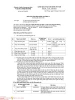 Báo cáo tình hình quản trị công ty - Công ty Cổ phần Thương mại Dịch vụ Vận tải Xi măng Hải Phòng