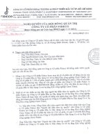 Nghị quyết Hội đồng Quản trị ngày 01-11-2011 - Công ty Cổ phần Ngoại thương và Phát triển Đầu tư Thành phố Hồ Chí Minh
