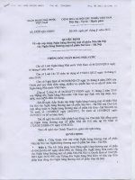 Nghị quyết Hội đồng Quản trị - Ngân hàng Thương mại Cổ phần Nhà Hà Nội