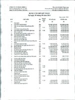 Báo cáo tài chính công ty mẹ quý 3 năm 2011 - Công ty Cổ phần Bibica