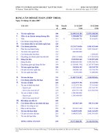 Báo cáo tài chính năm 2007 (đã kiểm toán) - Công ty Cổ phần Sách Giáo dục tại Tp. Đà Nẵng