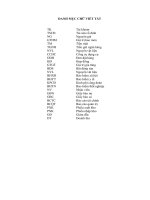 Báo cáo thực tập kế toán tại TẠI CÔNG TY CỔ PHẦN ĐẦU TƯ VÀ PHÁT TRIỂN CỬA VIỆT NAM