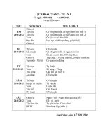 Giao an lop 2  tuan 1 CKTKN 20122013