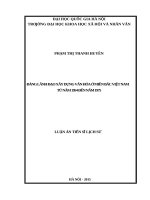 Đảng lãnh đạo xây dựng văn hóa ở miền bắc việt nam từ năm 1954 đến năm 1975