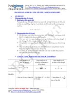 Mach RLC nt va CHD  viết mạch rlc công thức pn6 thi đại học môn vật lý 2016