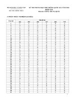 Đáp án chính thức của Bộ GD  Môn Tiếng Trung THPT Quốc gia 2016