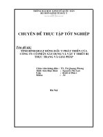 Luận văn tình hình hoạt động đầu tư phát triển tại công ty CP xây dựng và vật tư thiết bị 