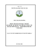 PHÂN TÍCH DANH mục THUỐC đã được sử DỤNG tại TRUNG tâm y tế HUYỆN hớn QUẢN – TỈNH BÌNH PHƯỚC năm 2015