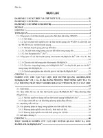 Nghiên cứu chế tạo bột huỳnh quang Akermanite M2MgSi2O7:Eu2+ (M=Ca, Sr, Ba)