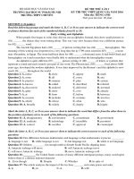 Đề thi tốt nghiệp môn tiếng anh THPT 2016