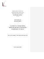 Vai trò của y tế học đường trong hỗ trợ trẻ vị thành niên có khó khăn về tâm lí
