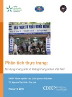 Phân tích thực trạng: Sử dụng kháng sinh và kháng kháng sinh ở Việt Nam