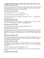 HÌNH HỌC KHÔNG GIAN trong đề thi đại học 2002   2014