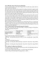 Tài liệu ôn tập triết 2