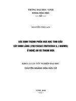 XÁC ĐỊNH THÀNH PHẦN HOÁ học TINH dầu cây ĐINH LĂNG (POLYSCIAS FRUTICÓA (l ) HARMS) ở NGHỆ AN và THANH HOÁ 