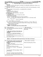 Các bài luyện tập khảo sát và vẽ đồ thị hàm số