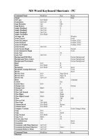 Tong hop phim tat trong word