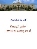 Phân tích dữ liệu với r   phần 4 phân tích dữ liệu bằng biểu đồ
