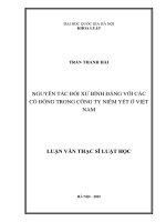 NGUYÊN tắc đối xử BÌNH ĐẲNG với các cổ ĐÔNG TRONG CÔNG TY NIÊM yết ở VIỆT NAM 