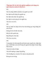 Tổng hợp 100 câu hỏi trắc nghiêm nghiệp vụ tín dụng vào ngân hàng sacombank 