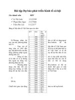 BÀI TẬP NHÓM MÔN DỰ BÁO PHÁT TRIỂN KINH TẾ XÃ HỘI 2