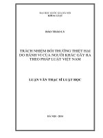 Trách nhiệm bồi thường thiệt hại do hành vi của người khác gây ra theo pháp luật việt nam 