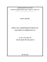 Công tác lập kế hoạch nhân lực tại công ty TNHH xuân vy 