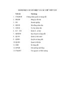 đề cương thạc sỹ mẫu tham khảo cho các nghành