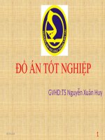 Slide đồ án tốt nghiệp