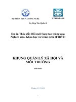 Dự án Thúc đẩy Đổi mới Sáng tạo thông qua Nghiên cứu, Khoa học và Công nghệ (FIRST)