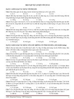 BÀI TẬP CƠ BẢN VÀ NÂNG CAO PHẦN ĐẠI CƯƠNG VỀ KIM LOẠI