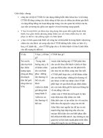 Công tác xã hộinhập môn công tác xã hội