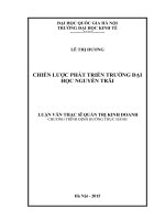 Chiến lược phát triển trường đại học nguyễn trãi 