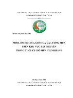 Mối liên hệ giữa gió mùa và lượng mưa trên khu vực tây nguyên trong thời kỳ gió mùa thịnh hành