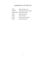 Luận văn nâng cao chất lượng thẩm định tài chính dự án trong hoạt động cho vay trung và dài hạn tại ngân hàng NHTMCP hàng hải (MSB) chi nhánh hà nội 