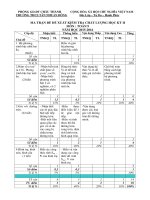 TOAN 9 DE THAM KHAO KTHK 2 ma tran+de+dap an