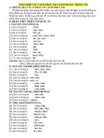 NGỮ âm và TRỌNG âm  kiến thức THPT