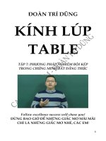 Kính lúp TABLE tập 7  phương pháp nghiệm bội kép trong chứng minh bất đẳng thức – tác giả  đoàn TRÍ DŨNG 