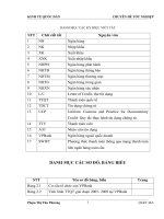 Luận văn giải pháp đa dạng hoá các loại LC trong phương thức thanh toán tín dụng chứng từ tại ngân hàng NHTMCP các doanh nghiệp ngoài quốc doanh VPBank 