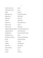 tiếng anh chuyên ngành cơ khí