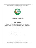 Đồ án tốt nghiệp: ĐÁNH GIÁ CÁC ĐIỀU KIỆN CƠ BẢN PHỤC VỤ ĐỊNH HƯỚNG QUY HOẠCH SỬ DỤNG ĐẤT CỦA XÃ THANH TÂN – HUYỆN THANH LIÊM – TỈNH HÀ NAM ĐẾN NĂM 2020