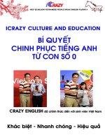 Ebook học tiếng anh từ con số 0 ( Phương pháp Crazy English )