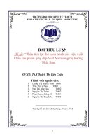 Tiểu luận phân tích lợi thế cạnh tranh của việc xuất khẩu sản phẩm giày dép việt nam sang thị trường nhật bản