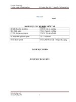 Hoàn thiện kế toán nguyên vật liệu, công cụ, dụng cụ tại công ty sản xuất vật liệu xây dựng chí linh 