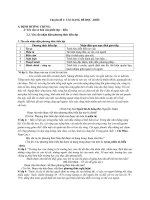 Chuyên đề các dạng câu hỏi đọc hiểu