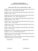 ĐỀ KIỂM TRA THỰC HÀNH VỀ NĂNG LỰC CHUYÊN MÔN, NGHIỆP VỤ GIÁO VIÊN TRUNG HỌC CƠ SỞ